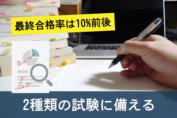 最終合格率は10％前後。２種類の試験に備える