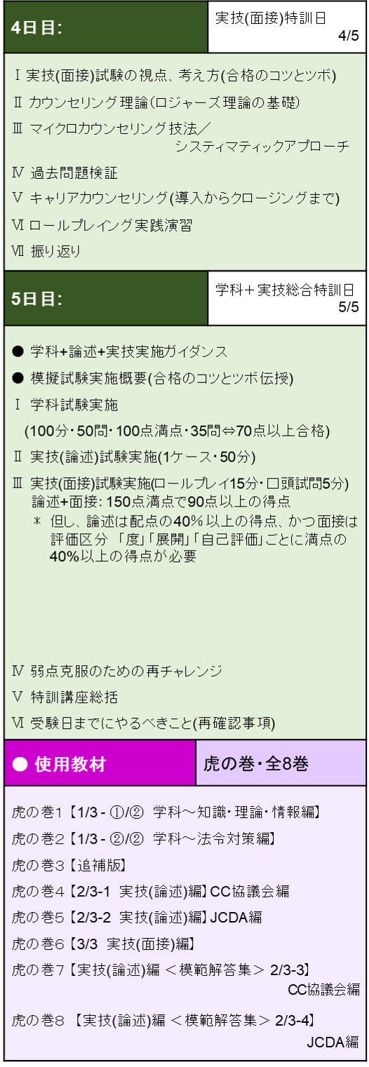 CPA】「国家資格キャリアコンサルタント試験」合格指導 ５日間 特訓 